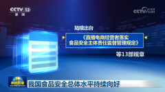 <b>全国中小学自营食堂“互联网+明厨亮灶”笼盖率</b>
